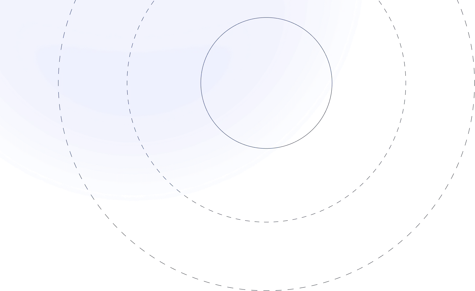 shape